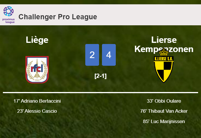 Lierse Kempenzonen tops Liège after recovering from a 2-0 deficit