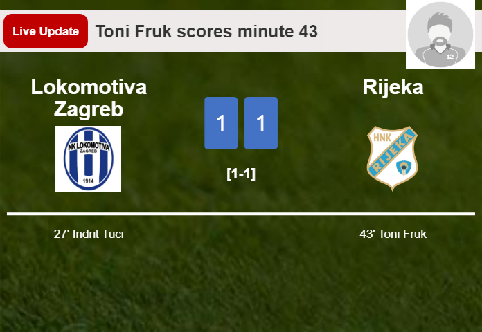 LIVE UPDATES. Rijeka draws Lokomotiva Zagreb with a goal from Toni Fruk in the 43 minute and the result is 1-1