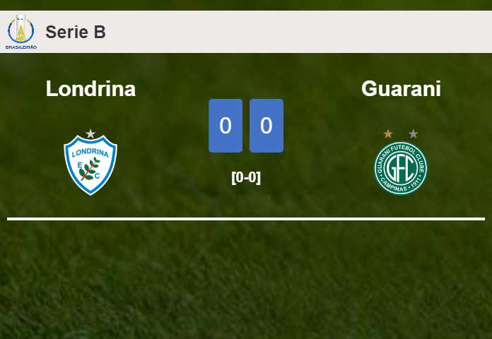 Londrina stops Guarani with a 0-0 draw