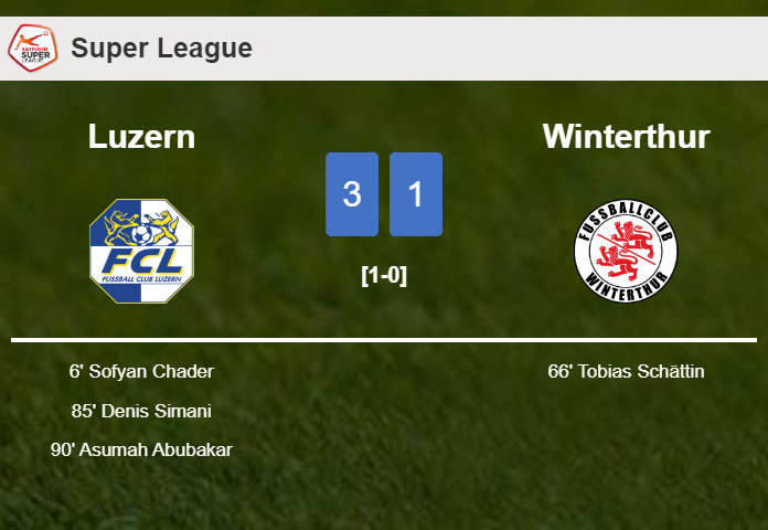 Luzern defeats Winterthur 3-1