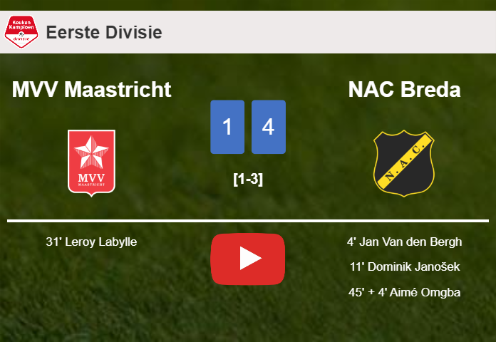 NAC Breda tops MVV Maastricht 4-1. HIGHLIGHTS