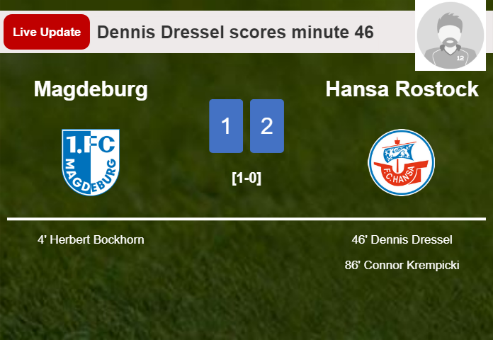 LIVE UPDATES. Hansa Rostock takes the lead over Magdeburg with a goal from Connor Krempicki in the 86 minute and the result is 2-1