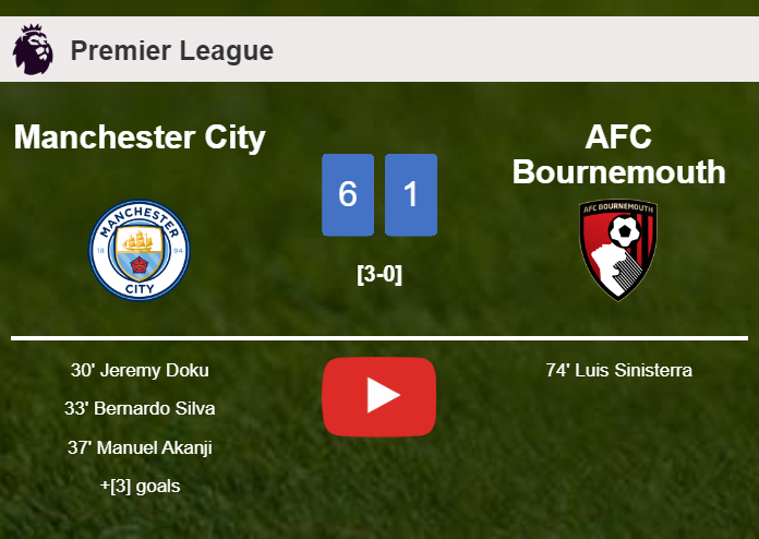 Manchester City demolishes AFC Bournemouth 6-1 playing a great match. HIGHLIGHTS