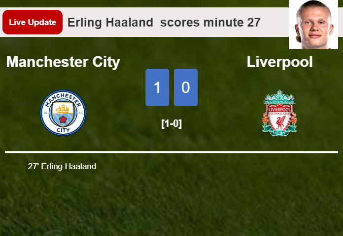 Manchester City vs Liverpool live updates: Erling Haaland  scores opening goal in Premier League contest (1-0)