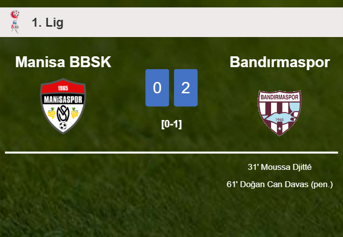 Bandırmaspor beats Manisa BBSK 2-0 on Sunday