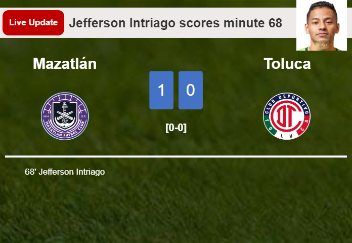 Mazatlán vs Toluca live updates: Jefferson Intriago scores opening goal in Liga MX match (1-0)