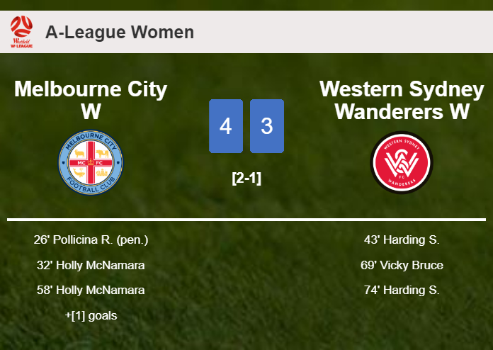 Melbourne City W conquers Western Sydney Wanderers W 4-3 with 3 goals from H. McNamara