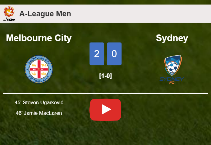 Melbourne City conquers Sydney 2-0 on Friday. HIGHLIGHTS