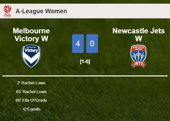 Melbourne Victory W liquidates Newcastle Jets W 4-0 with a superb performance