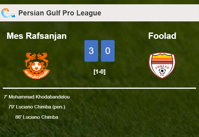 Mes Rafsanjan liquidates Foolad with 2 goals from L. Chimba