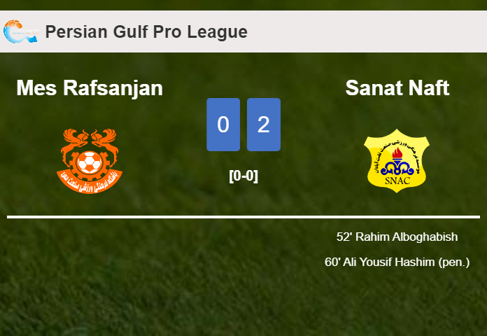 Sanat Naft prevails over Mes Rafsanjan 2-0 on Friday