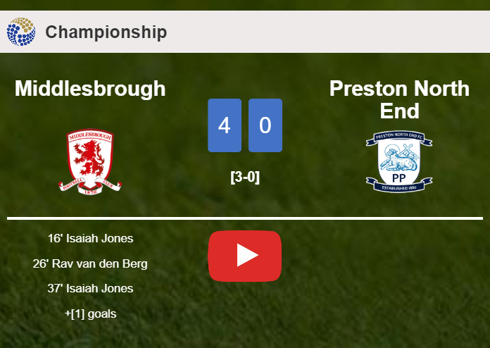 Middlesbrough estinguishes Preston North End 4-0 with an outstanding performance. HIGHLIGHTS