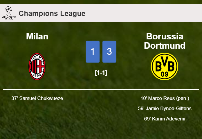 Borussia Dortmund prevails over Milan 3-1