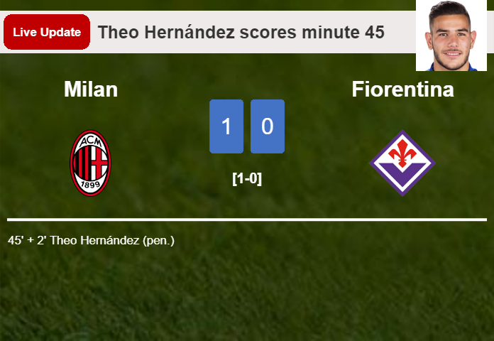 LIVE UPDATES. Milan leads Fiorentina 1-0 after Theo Hernández scored a penalty in the 45 minute