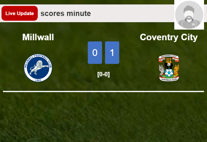 Millwall vs Coventry City live updates: Matt Godden scores opening goal in Championship match (0-1)