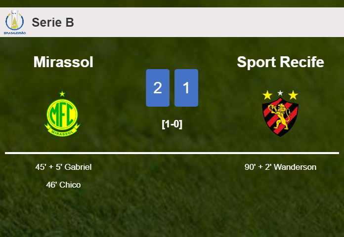 Mirassol steals a 2-1 win against Sport Recife