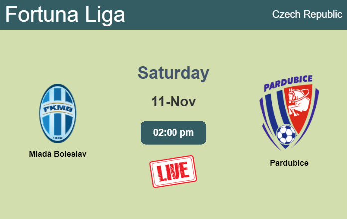 How to watch Mladá Boleslav vs. Pardubice on live stream and at what time