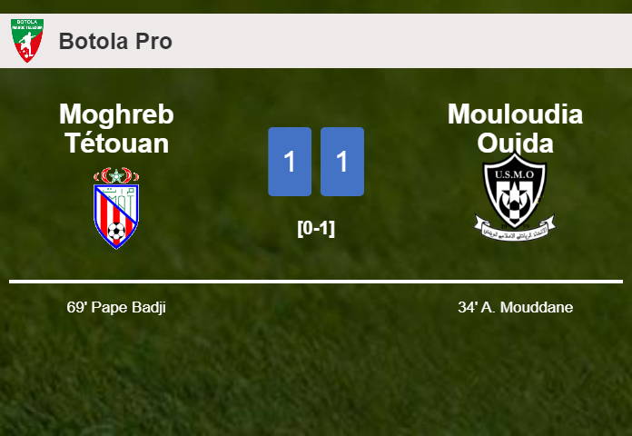 Moghreb Tétouan and Mouloudia Oujda draw 1-1 on Friday