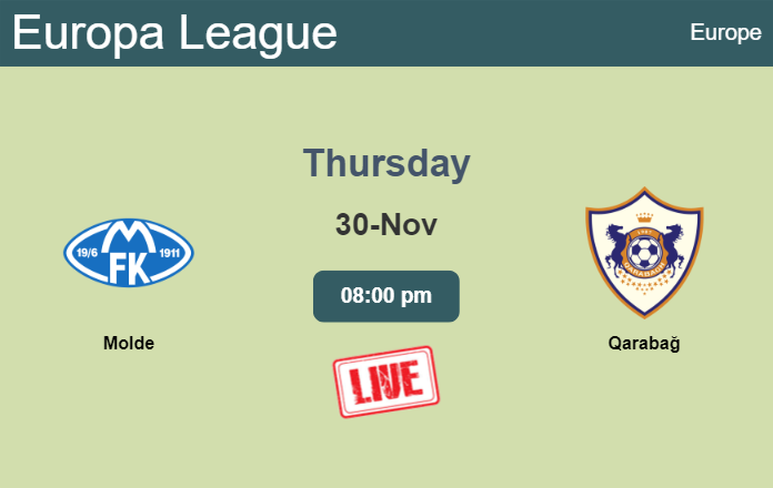 How to watch Molde vs. Qarabağ on live stream and at what time