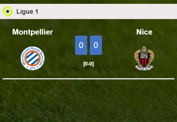 Montpellier stops Nice with a 0-0 draw
