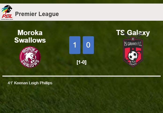 Moroka Swallows defeats TS Galaxy 1-0 with a goal scored by K. Leigh