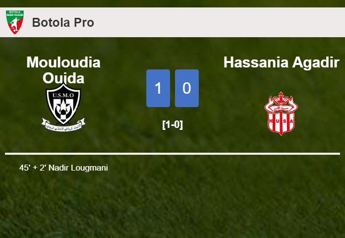 Mouloudia Oujda tops Hassania Agadir 1-0 with a goal scored by N. Lougmani