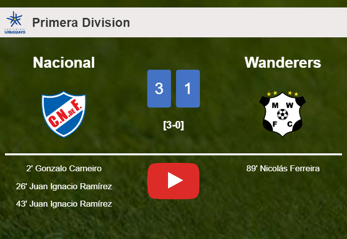Nacional overcomes Wanderers 3-1. HIGHLIGHTS