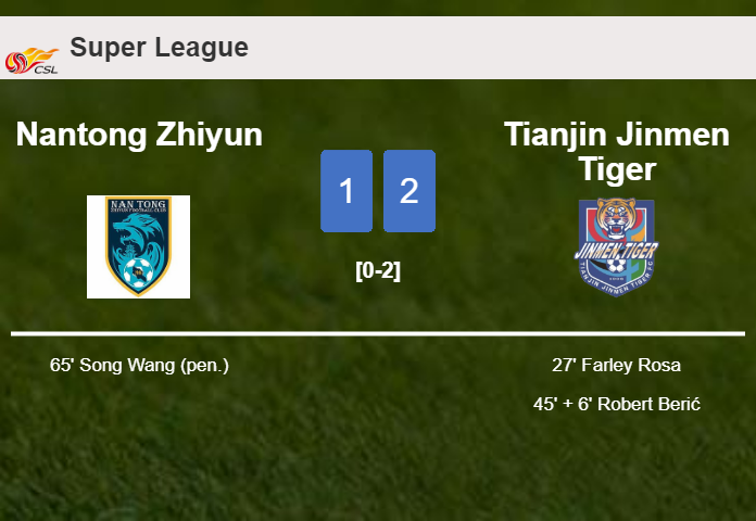 Tianjin Jinmen Tiger conquers Nantong Zhiyun 2-1