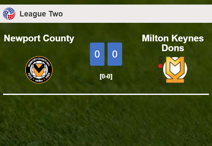 Newport County draws 0-0 with Milton Keynes Dons on Saturday
