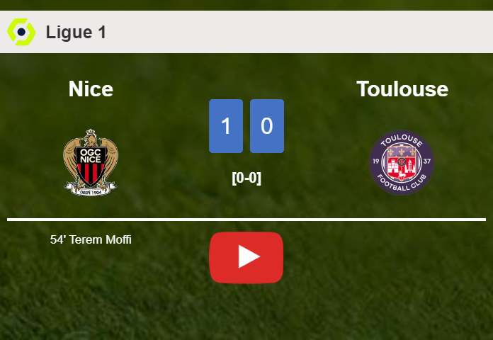 Nice defeats Toulouse 1-0 with a goal scored by T. Moffi. HIGHLIGHTS
