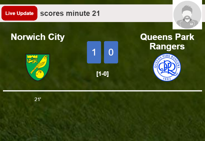 LIVE UPDATES. Norwich City leads Queens Park Rangers 1-0 after  scored in the 21 minute