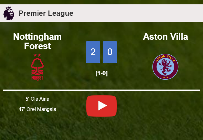 Nottingham Forest overcomes Aston Villa 2-0 on Sunday. HIGHLIGHTS