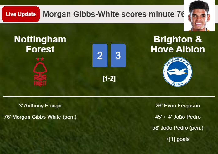 LIVE UPDATES. Nottingham Forest getting closer to Brighton & Hove Albion with a penalty from Morgan Gibbs-White in the 76 minute and the result is 2-3