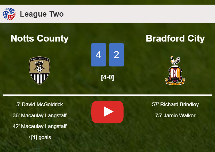 Notts County overcomes Bradford City 4-2. HIGHLIGHTS