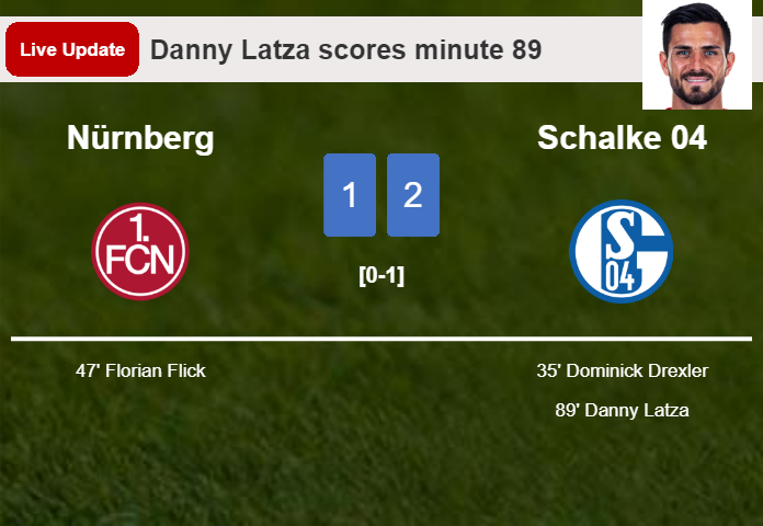 LIVE UPDATES. Schalke 04 takes the lead over Nürnberg with a goal from Danny Latza in the 89 minute and the result is 2-1