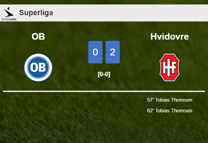 T. Thomsen scores 2 goals to give a 2-0 win to Hvidovre over OB