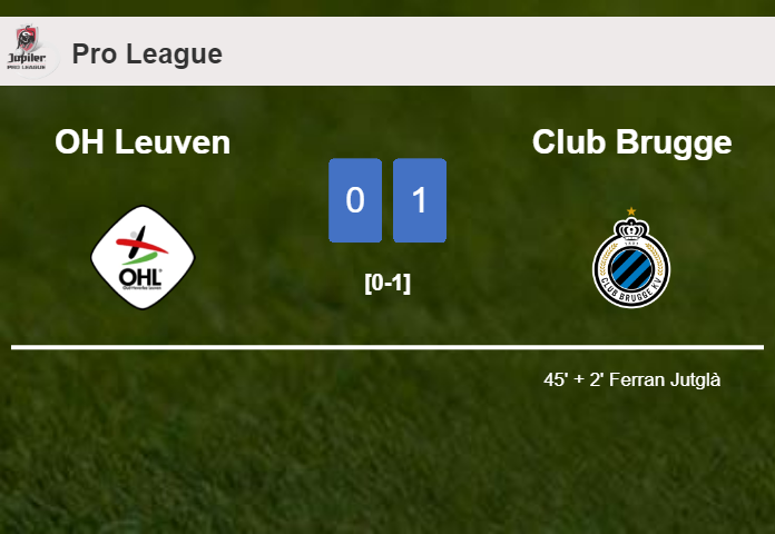 Club Brugge prevails over OH Leuven 1-0 with a goal scored by F. Jutglà