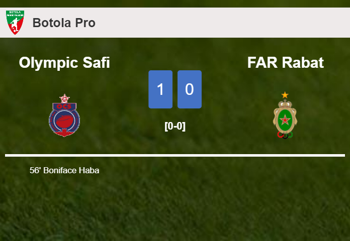 Olympic Safi conquers FAR Rabat 1-0 with a goal scored by B. Haba
