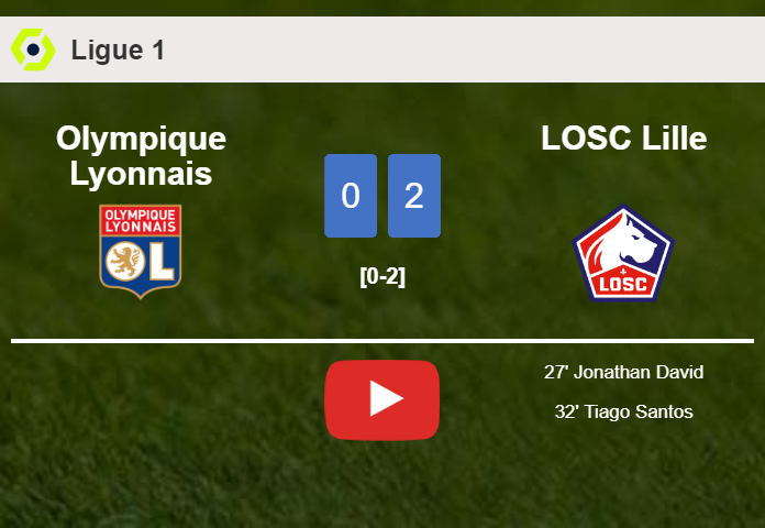 LOSC Lille defeated Olympique Lyonnais with a 2-0 win. HIGHLIGHTS
