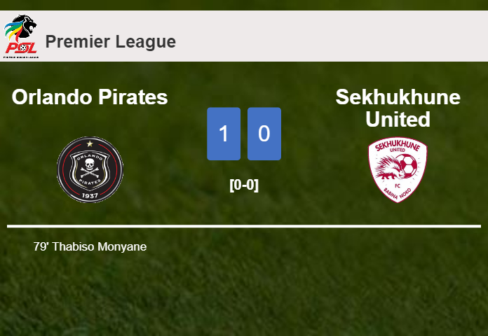 Orlando Pirates overcomes Sekhukhune United 1-0 with a goal scored by T. Monyane