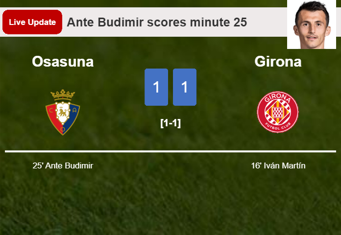 LIVE UPDATES. Osasuna draws Girona with a goal from Ante Budimir in the 25 minute and the result is 1-1