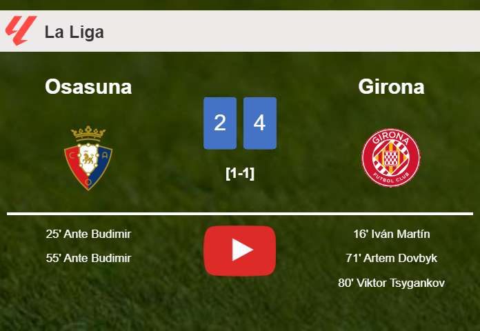 Girona prevails over Osasuna after recovering from a 2-1 deficit. HIGHLIGHTS