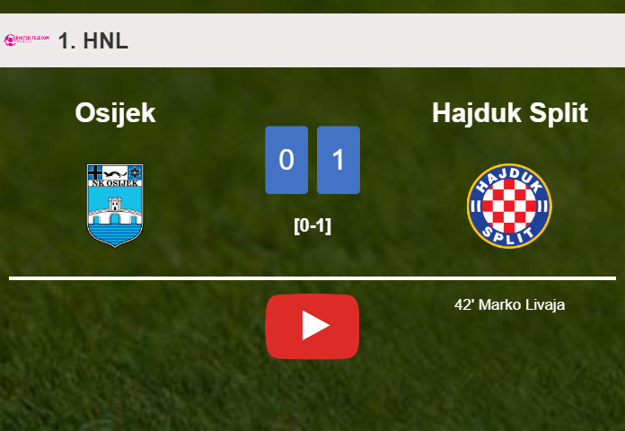Hajduk Split conquers Osijek 1-0 with a goal scored by M. Livaja. HIGHLIGHTS