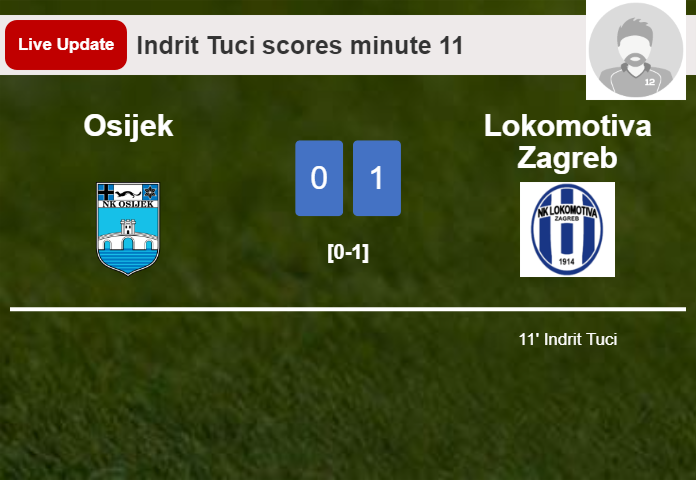 Osijek vs Lokomotiva Zagreb live updates: Indrit Tuci scores opening goal in 1. HNL match (0-1)