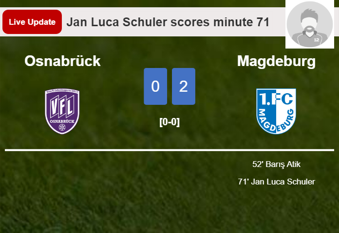 LIVE UPDATES. Magdeburg extends the lead over Osnabrück with a goal from Jan Luca Schuler in the 71 minute and the result is 2-0