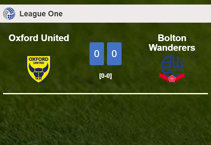 Oxford United draws 0-0 with Bolton Wanderers on Tuesday