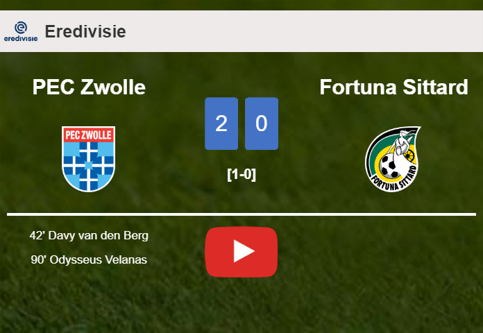 PEC Zwolle conquers Fortuna Sittard 2-0 on Sunday. HIGHLIGHTS