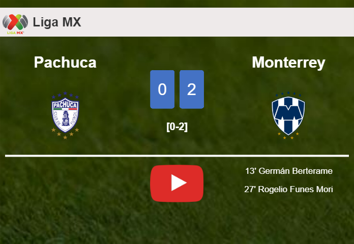Monterrey defeated Pachuca with a 2-0 win. HIGHLIGHTS