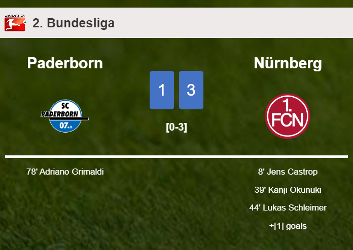 Nürnberg prevails over Paderborn 3-1