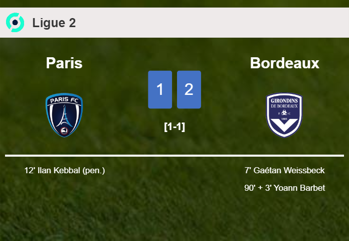 Bordeaux grabs a 2-1 win against Paris
